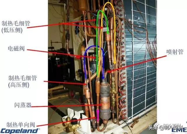 空氣能噴氣增焓原理,什么是空氣能熱泵噴氣增焓技術(shù)